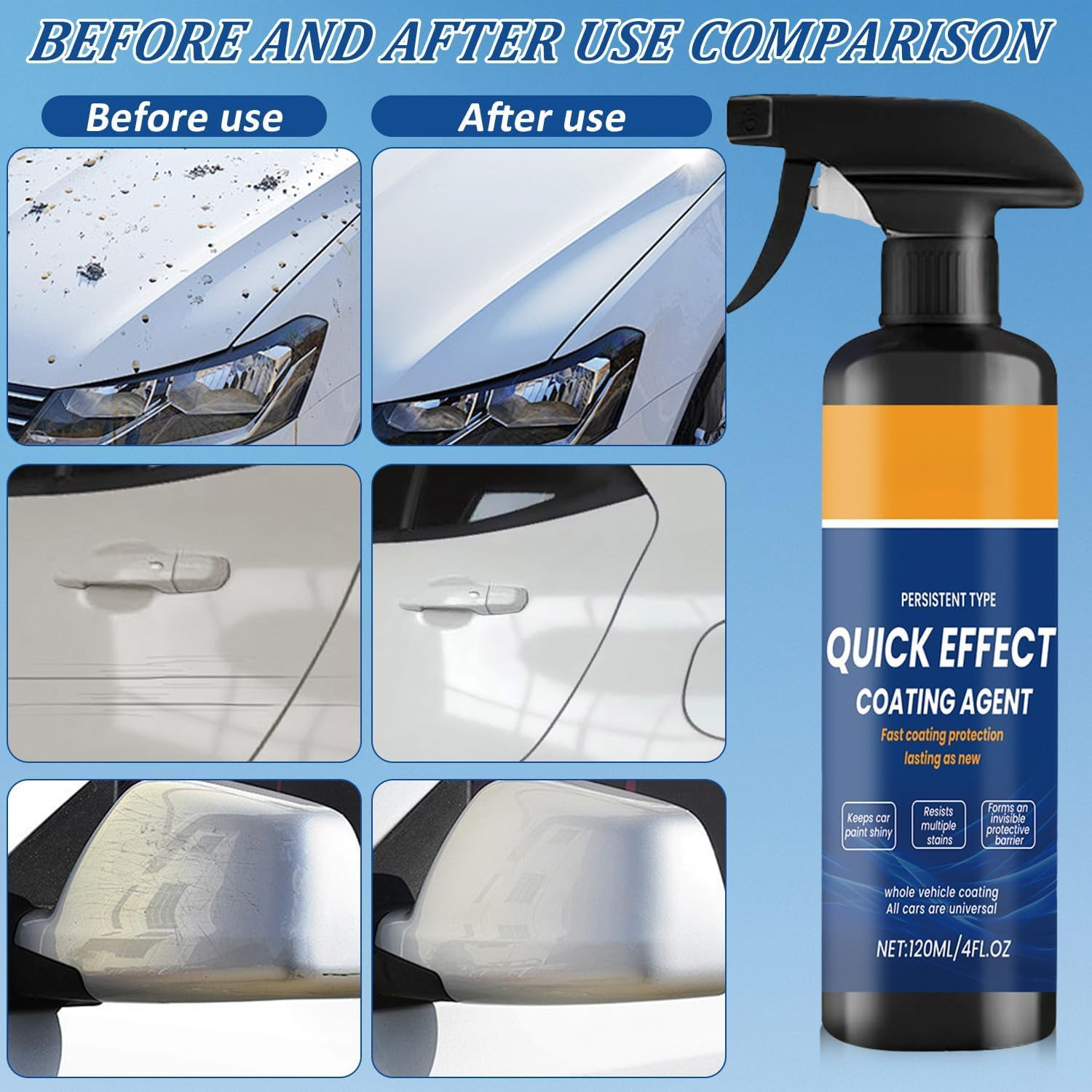 Car Quick Coating Spray, 2-Pack, Advanced Paint Protection, Vehicle Detailing…