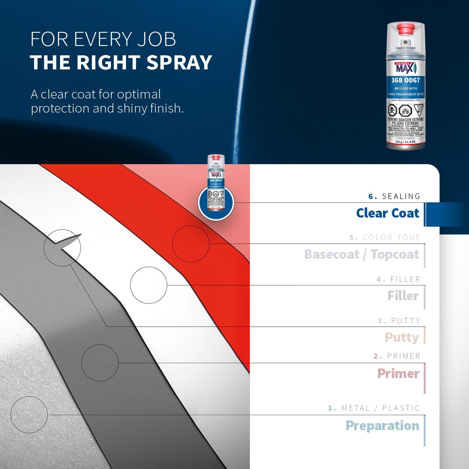 Clear Coat Spray Paint 2K Semi Matte Professional Grade 11.4 oz Durable