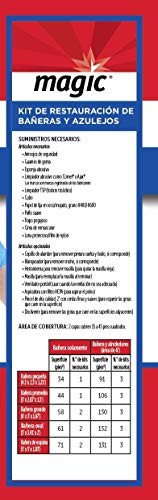 Kit De Reacabado De Azulejos Y Baneras – Aerosol En Aerosol – Reacabado De A…