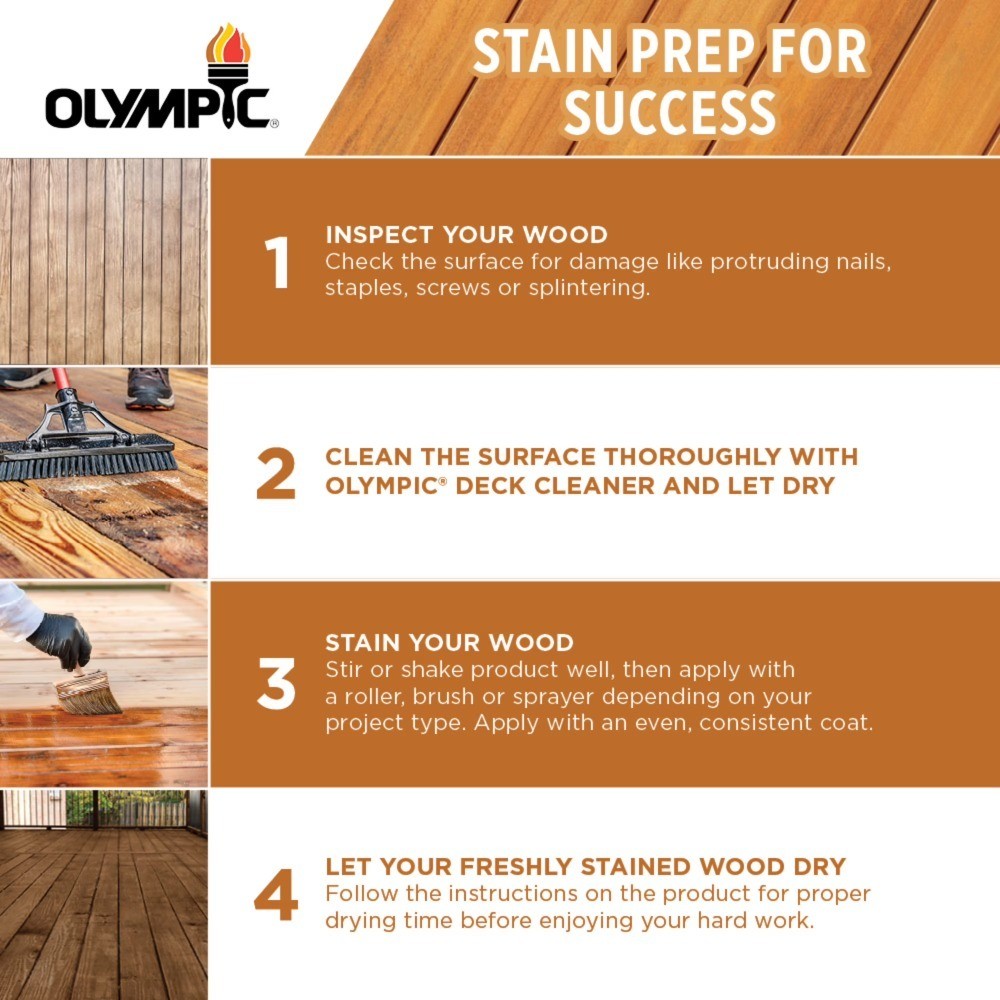Quick Cover Cedar Semi-Transparent Interior/Exterior Wood Stain, 1 Gallon