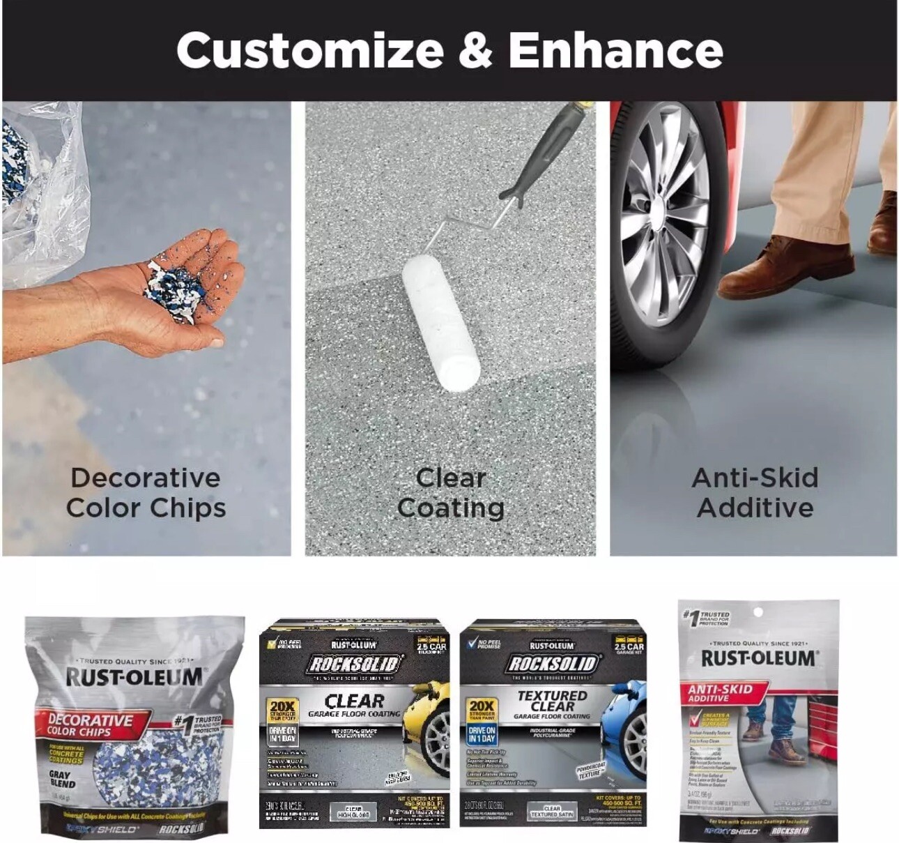 Rust-Oleum 293513 Rocksolid Polycuramine Garage Oil Floor Coating, 2.5 Car Kit,