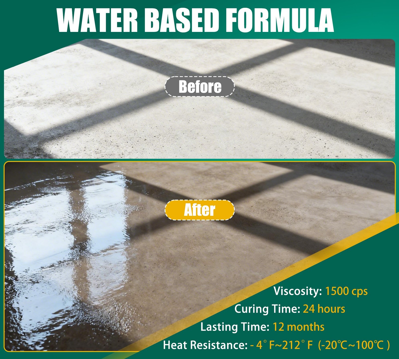 Wet Look Stone Sealer – 0.5 Gallon Concrete & Paver 64oz, Transparent