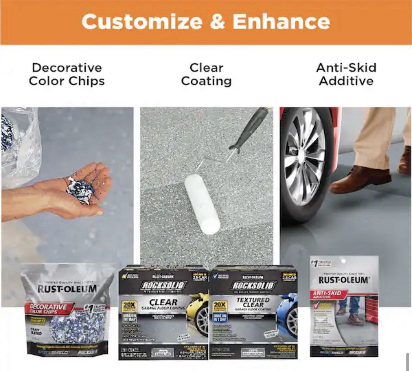 Rust-Oleum RockSolid 1 Car Garage Floor Kit – 90 oz. – Gray Polycuramine