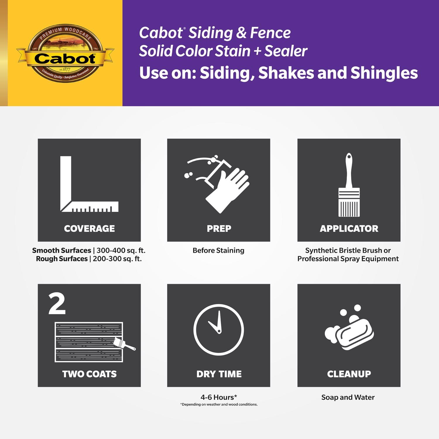 Cabot Solid Tint 0801 White Base Water-Based Acrylic Color Deck Stain (4-pack)