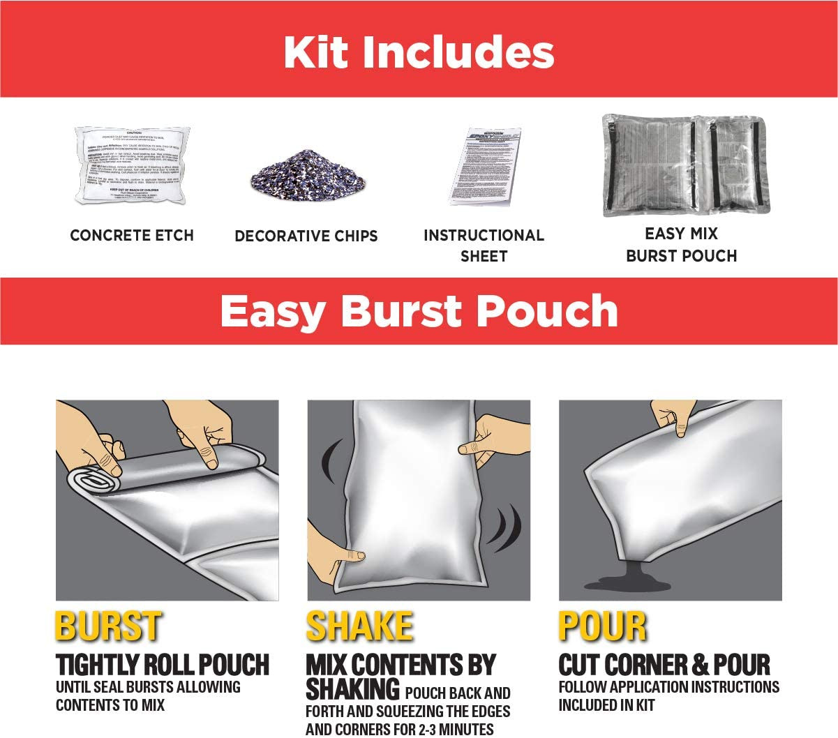 327081 EPOXYSHIELD Garage Floor Coating Kit, 1 Car, Gloss Dark Gray