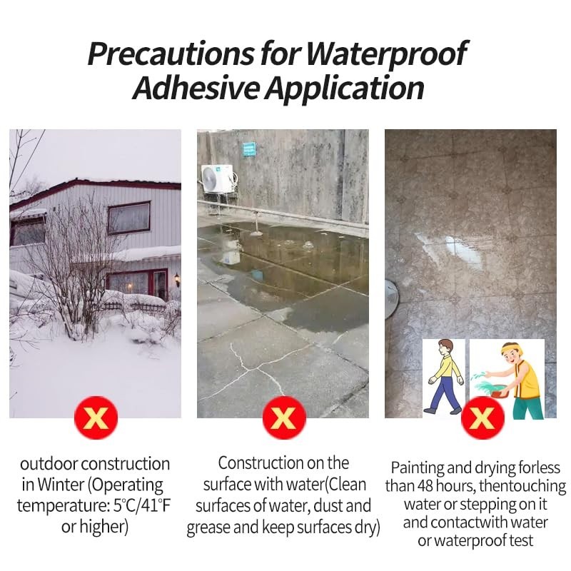 Archi Republic Clear Waterproofer – Highly Effective Waterproofing Coating That
