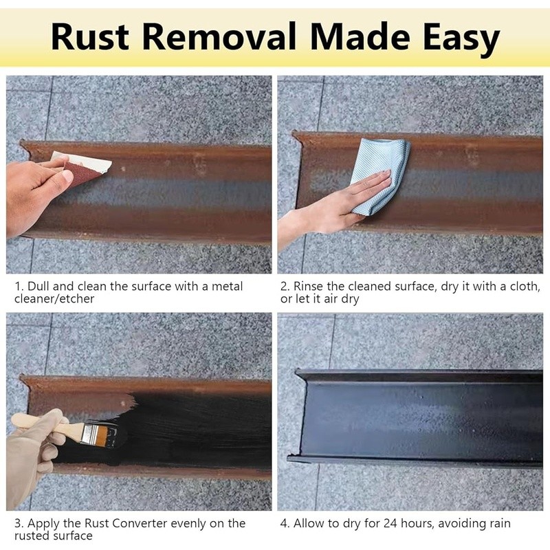 High Performance Rust Converter Gallon Anti Rust Coating Metal & Vehicles New