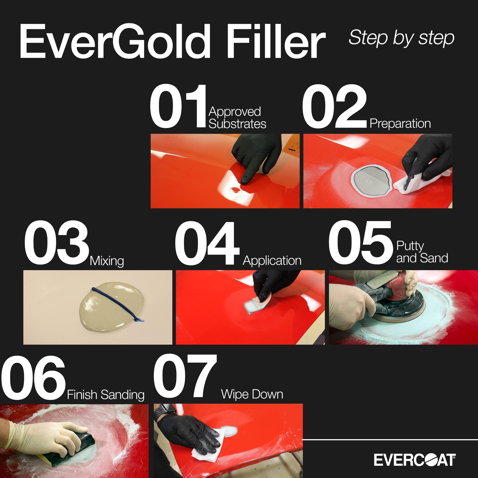 Evercoat EverGold Lightweight Filler – Easy Sanding Body Filler for Professio…