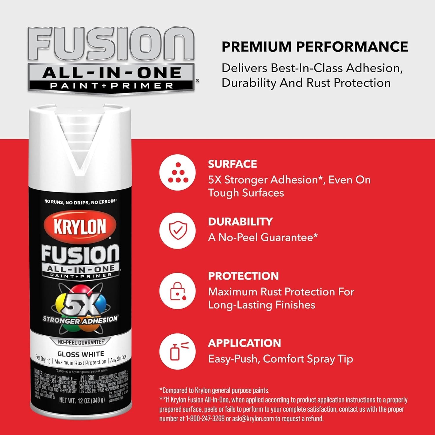 Water-Resistant All-In-One Spray Paint, 12 oz Gloss White for Indoor/Outdoor Use