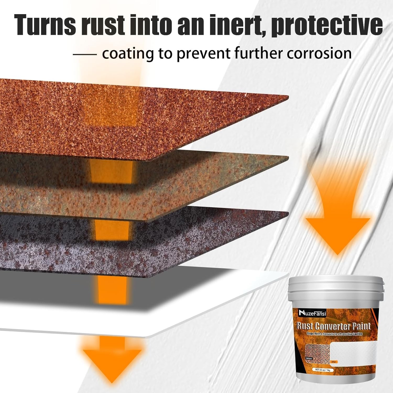 Easy Application 35oz Rust Converter – White Anti-Rust Coating for DIY Projects