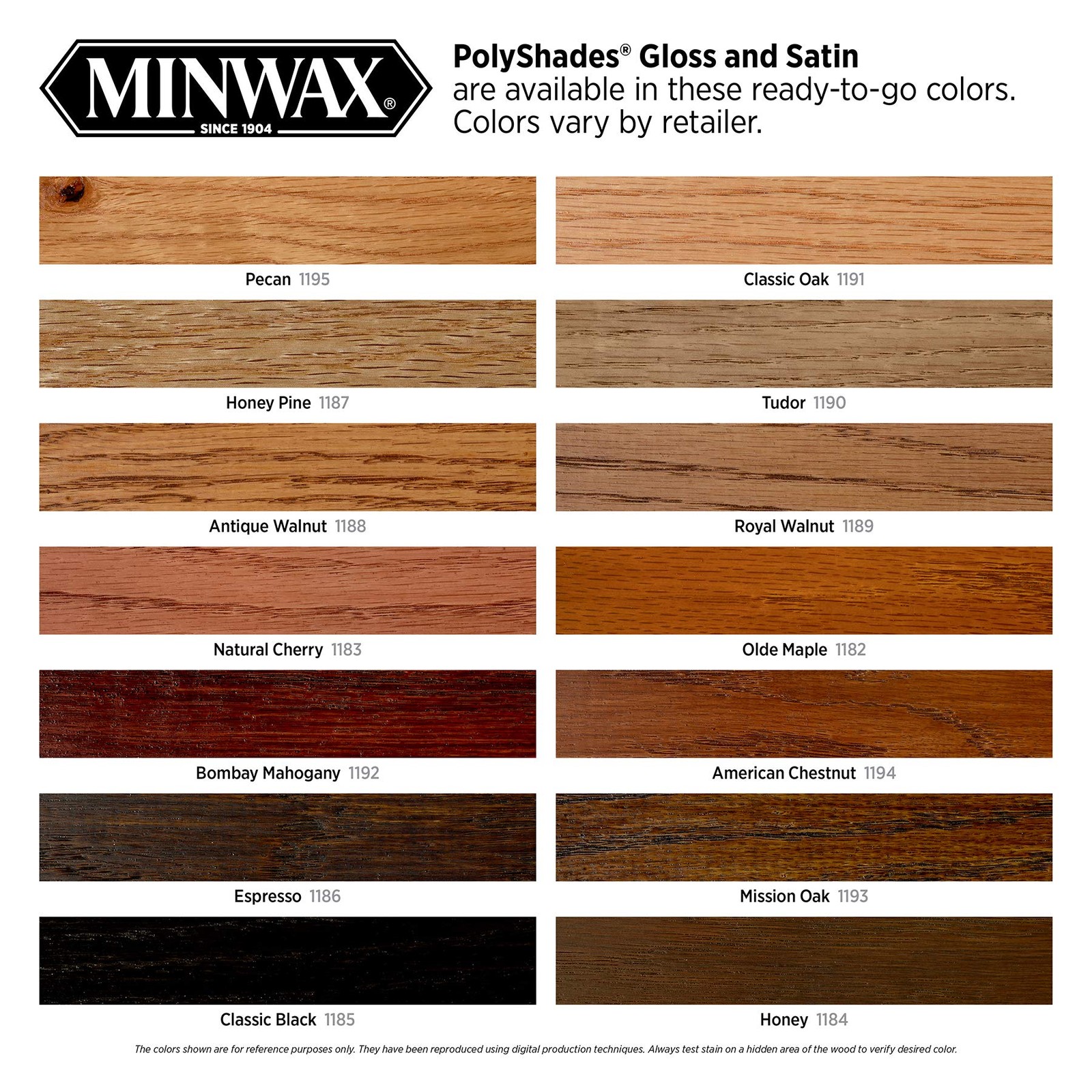 Minwax PolyShades Honey Pine Wood Stain and Polyurethane 1 Quart