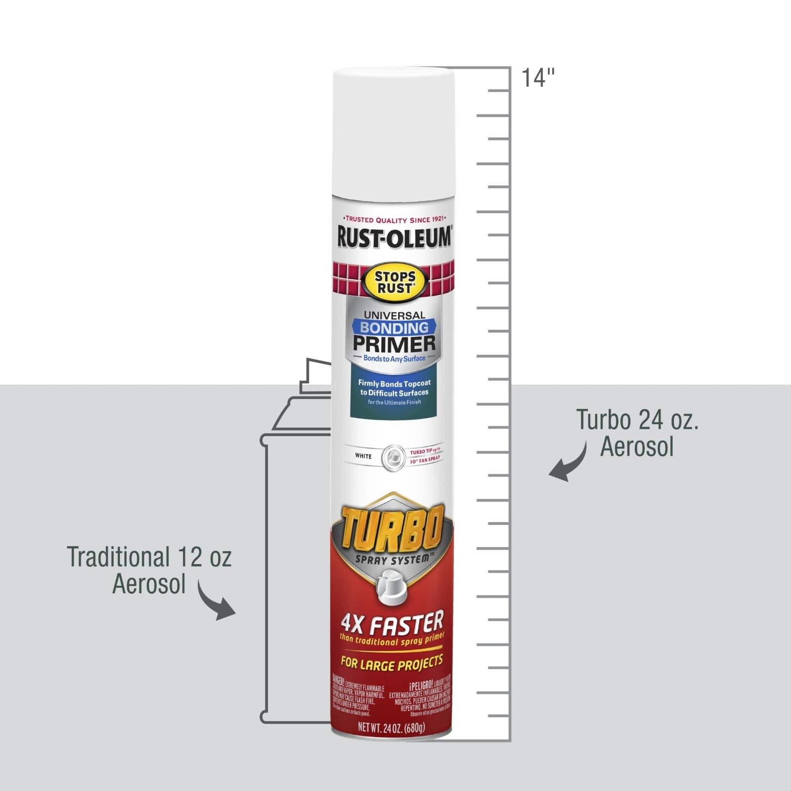 (2 Pack) Rust-Oleum Stops Rust Turbo Universal Bonding Primer White 24 oz Spray