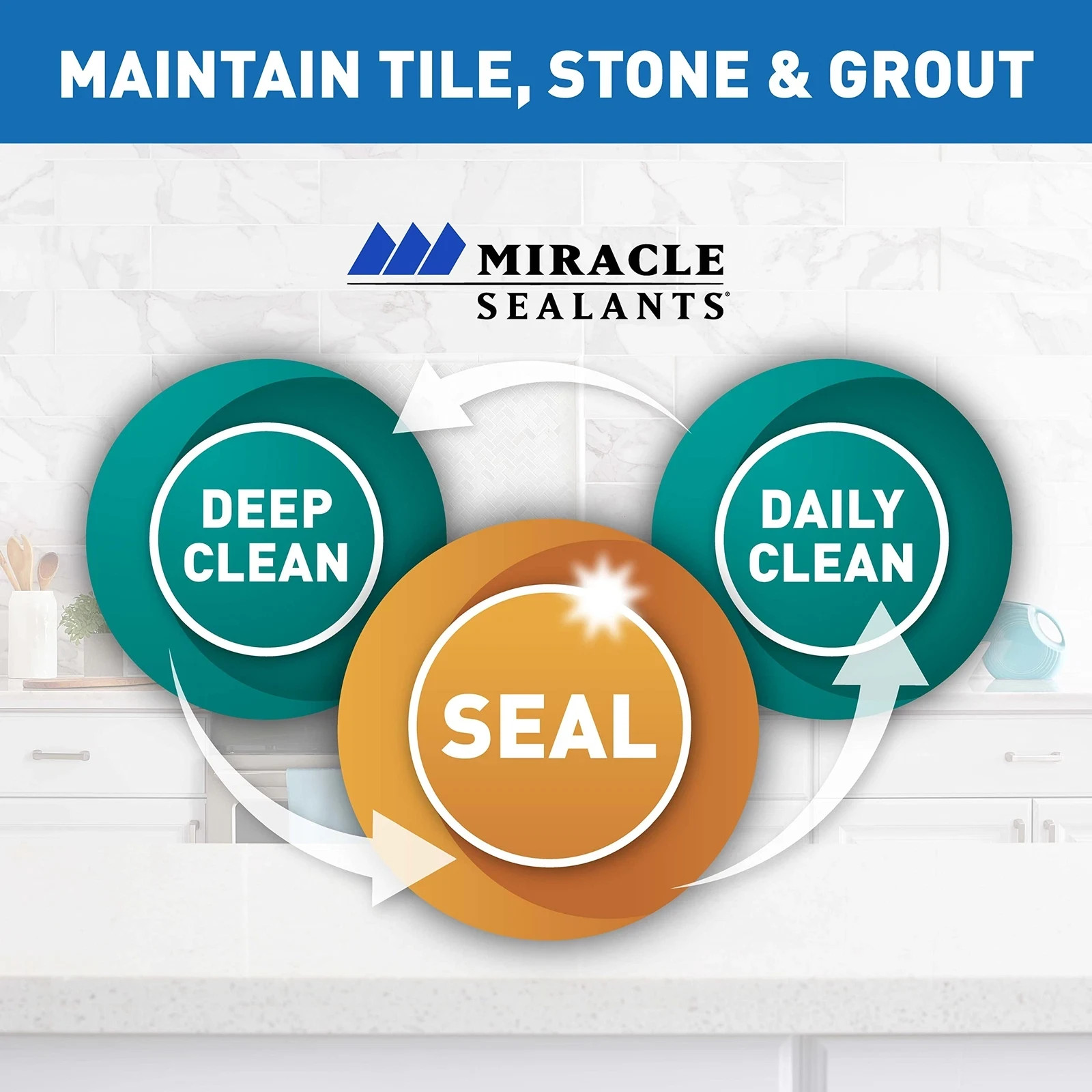511 Impregnator Sealer & Protection, Sealant made in U.S.A.