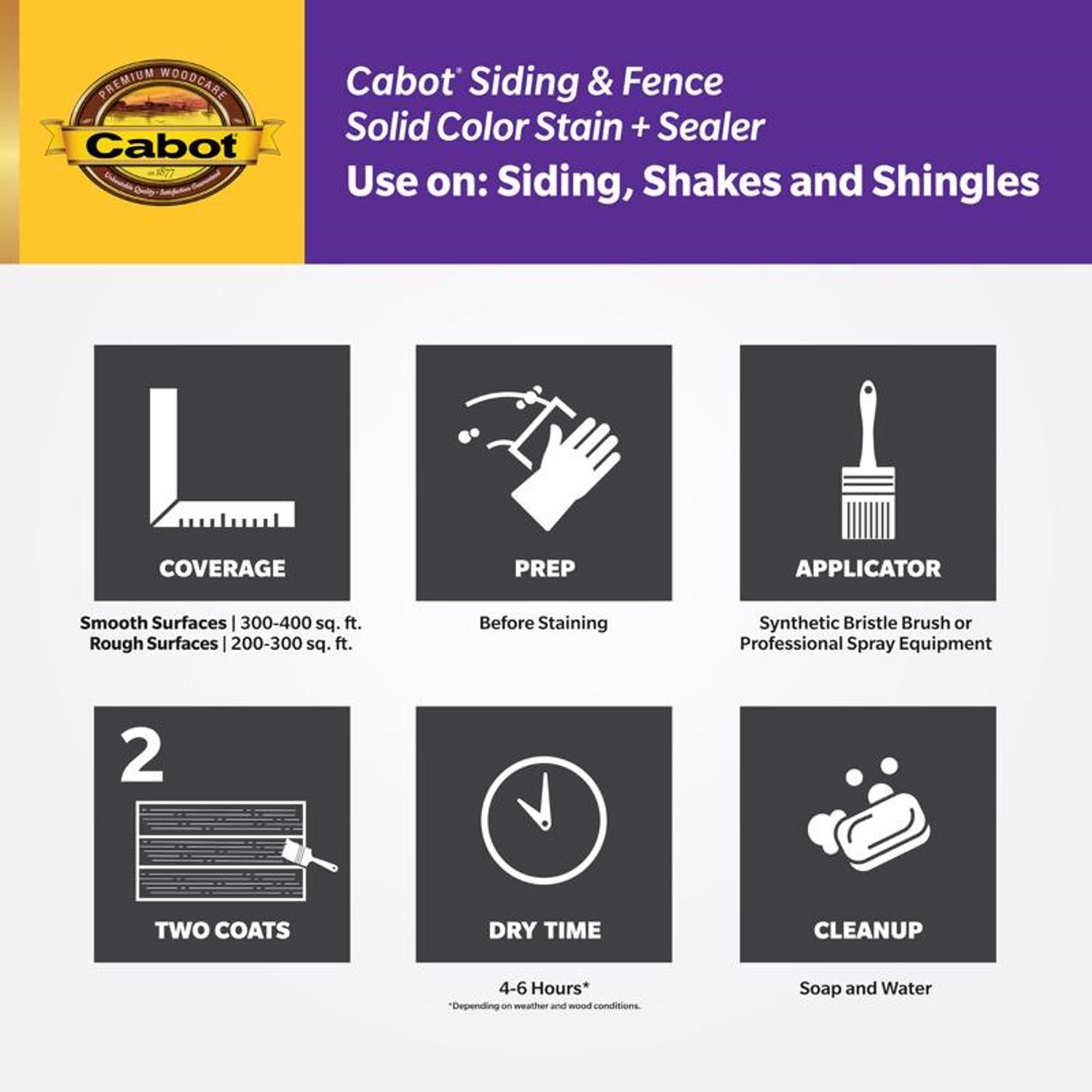 Cabot Solid 0812 White Water-Based Solid Color Acrylic Deck Stain (4-pack)
