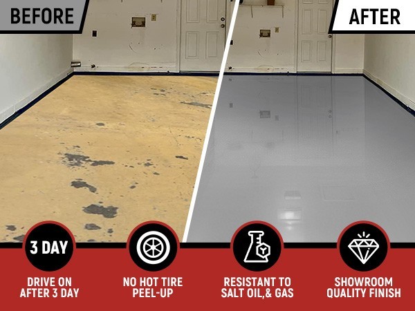 1 Gallon Professional Epoxy Floor Paint Kit -Acrylic Concrete Coating for Garage