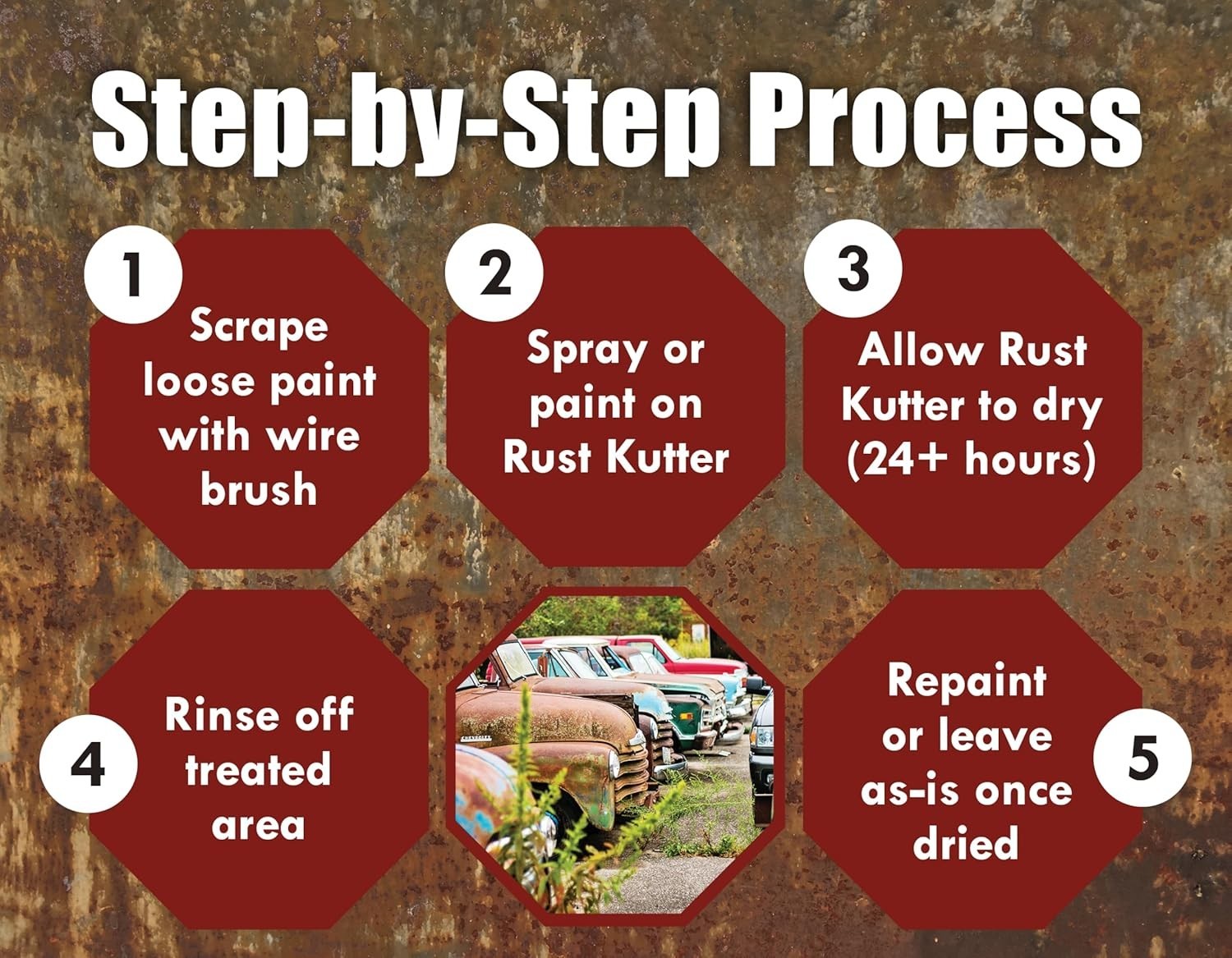Stops Rust and Converts Rust Spots to Leave A Primed Surface Ready to Paint, …