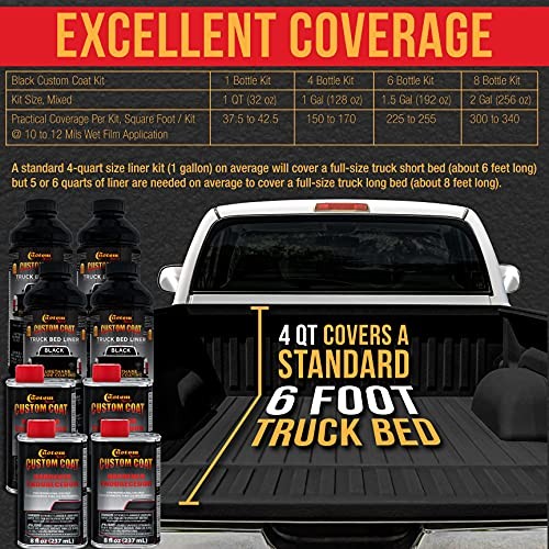 Custom Coat 1 Quart Urethane Spray-On Truck Bed Liner Kit 0.25 Gallon Kit Black