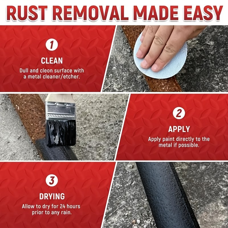 Rust Proof Paint Kit, All-in-1 Rust Converter & Metal Primer, Ideal for Auto