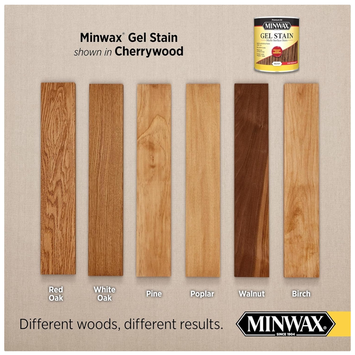 Gel Stain for Woodwork & Furniture – Cherry Wood