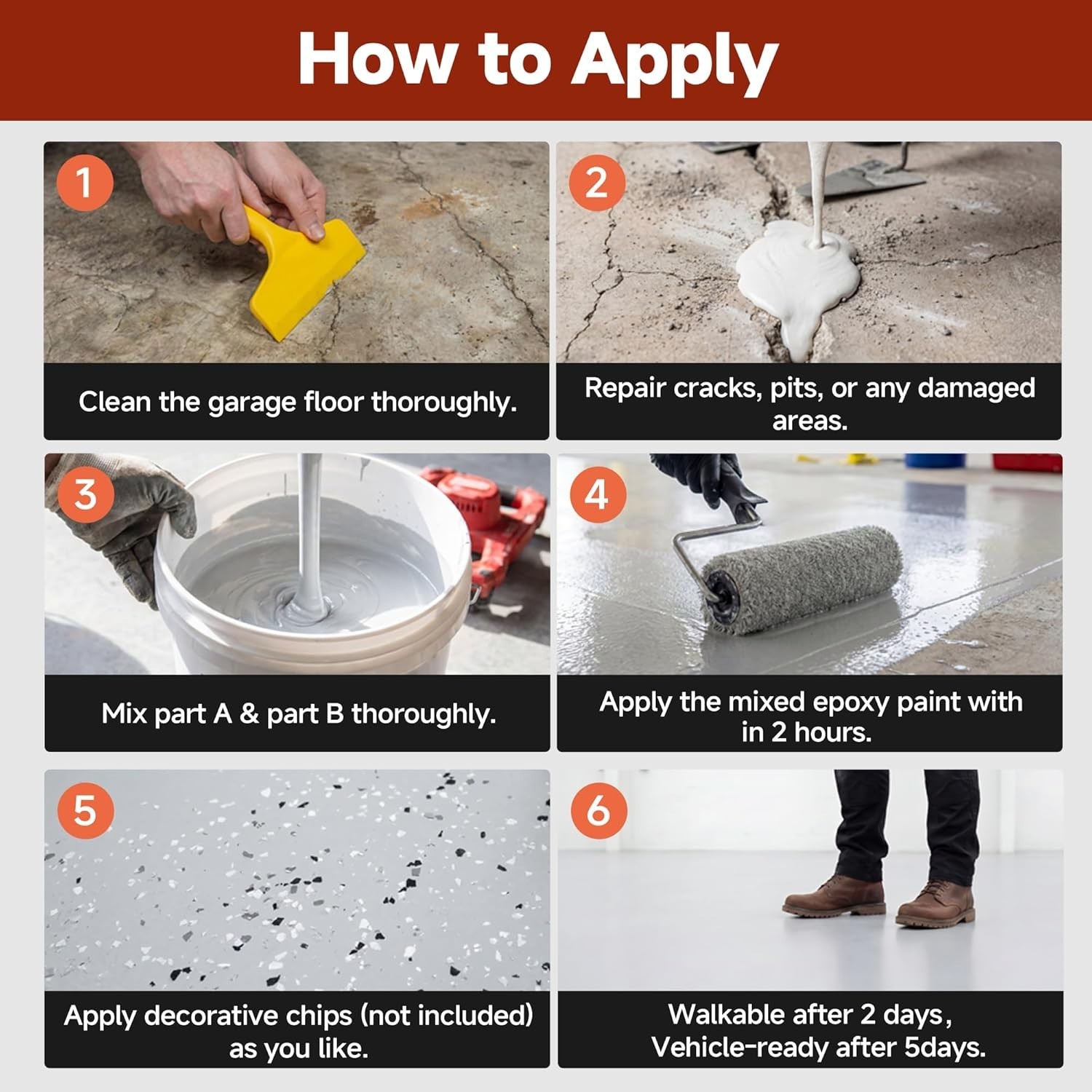 Complete Garage Floor Epoxy Kit for High Gloss Finish – Light Gray, One-Car C…