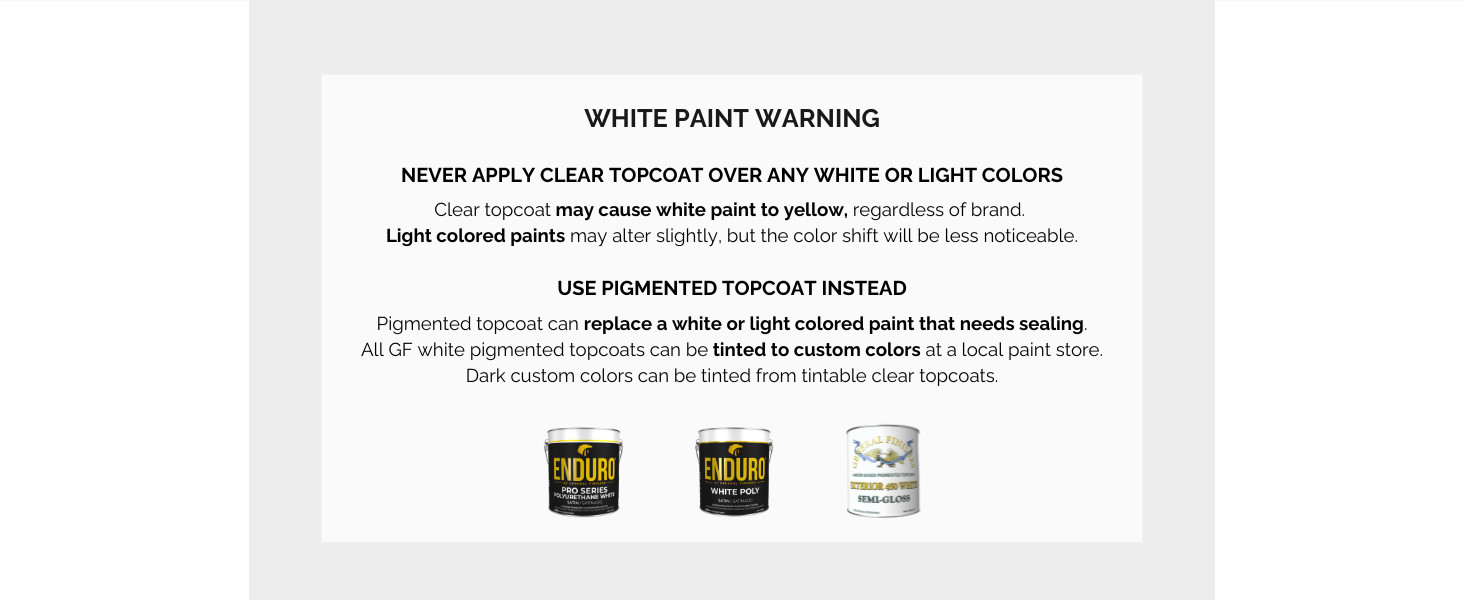 General Finishes High Performance Water Based Topcoat, 1 Quart, Flat