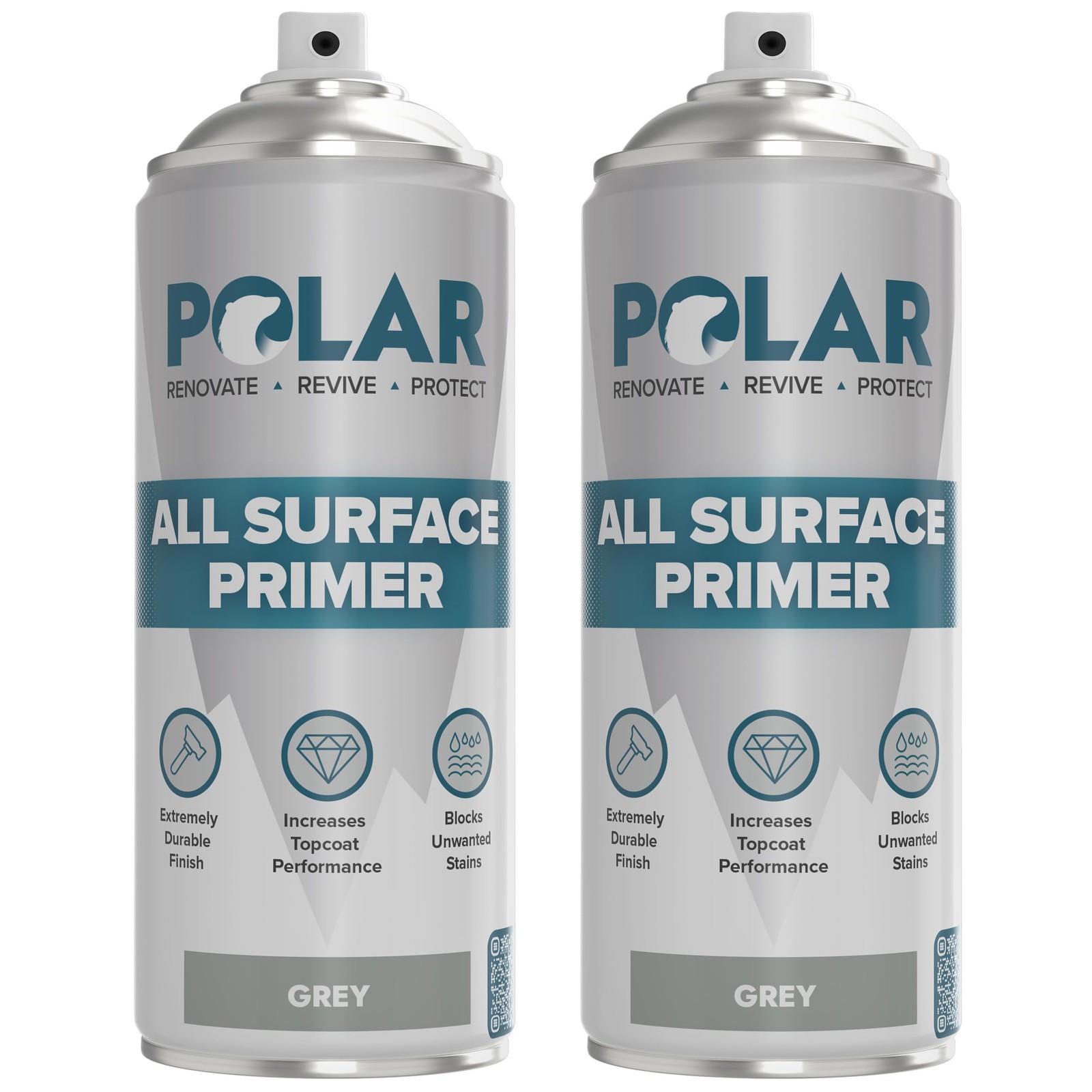 All Surface Primer Matte Gray- 2 x 13.5 Fl Oz – Ideal for Wood, Metal, Plasti…