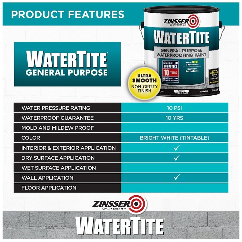 Waterproofing Paint Matte Low Odor Quick Dry Easy Apply 10 Year Guarantee New