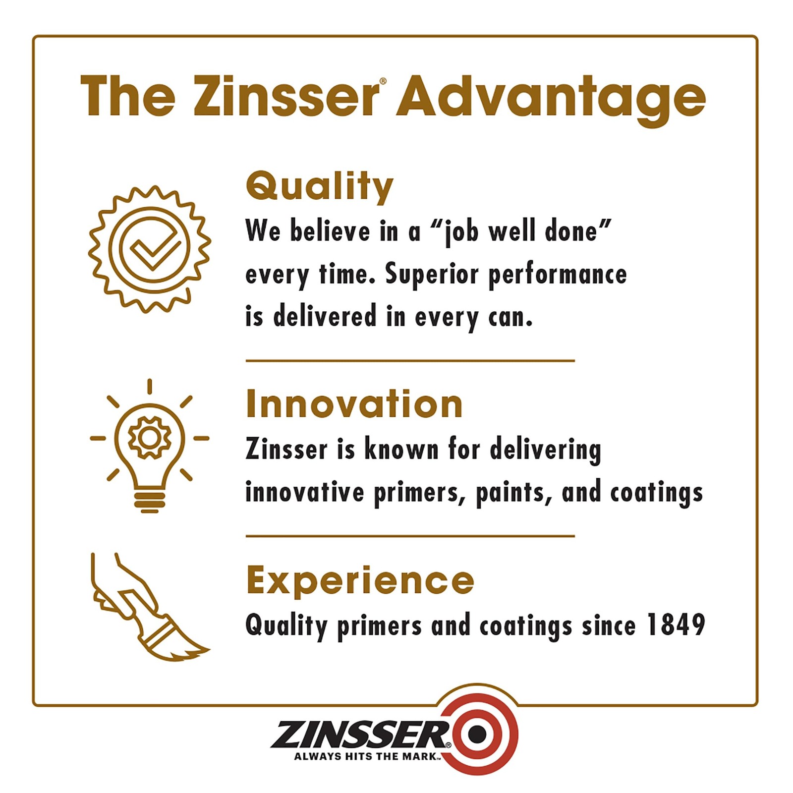 Zinsser Cover-Stain Stain-Blocking Primer, Quart 3504