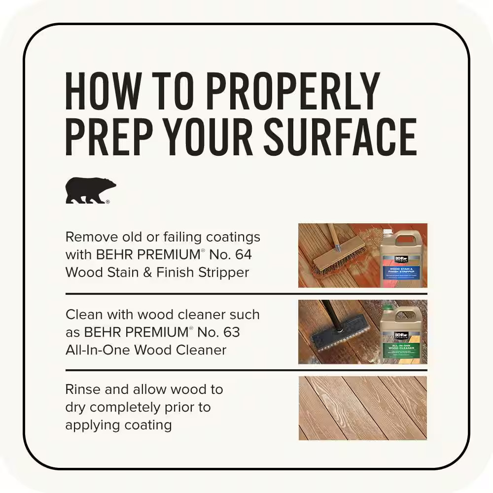 1 Qt. White Base Solid Color Waterproofing Exterior Wood Stain and Sealer
