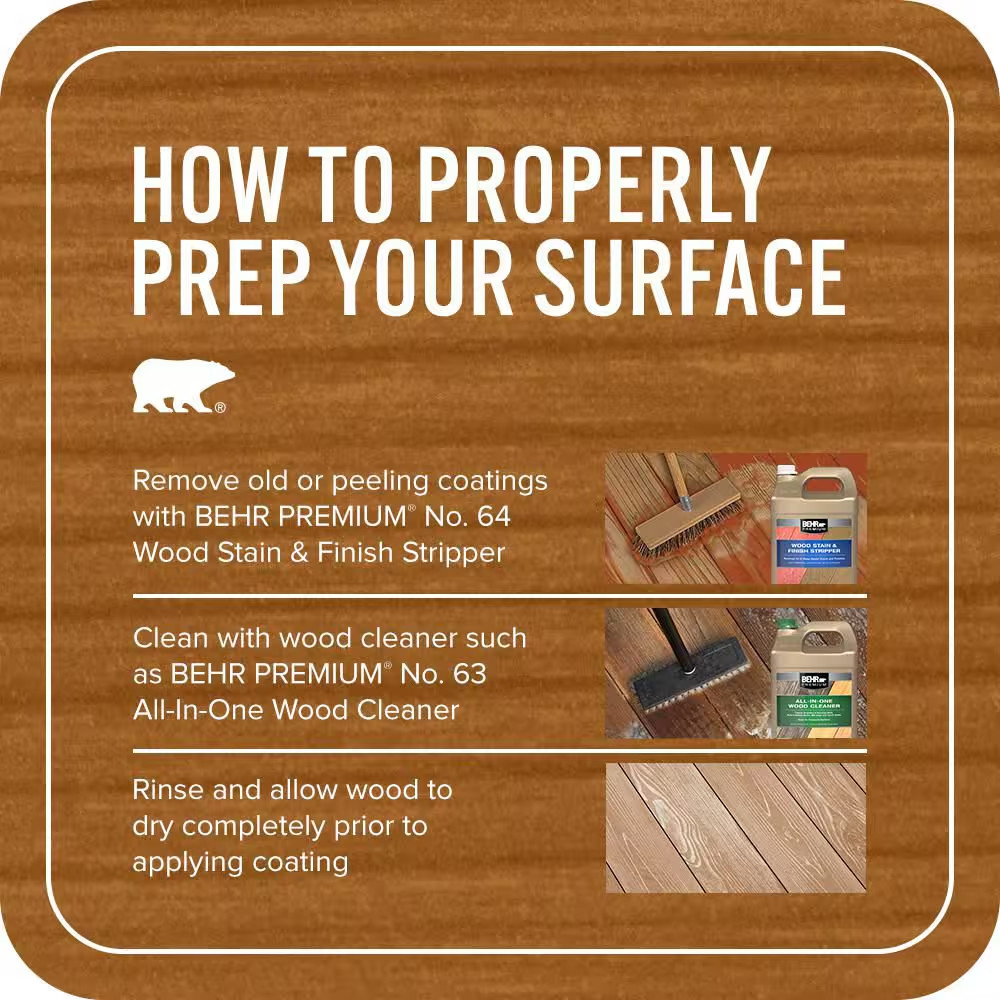 1 Gal. Cedar Naturaltone Transparent Waterproofing Exterior Wood Finish