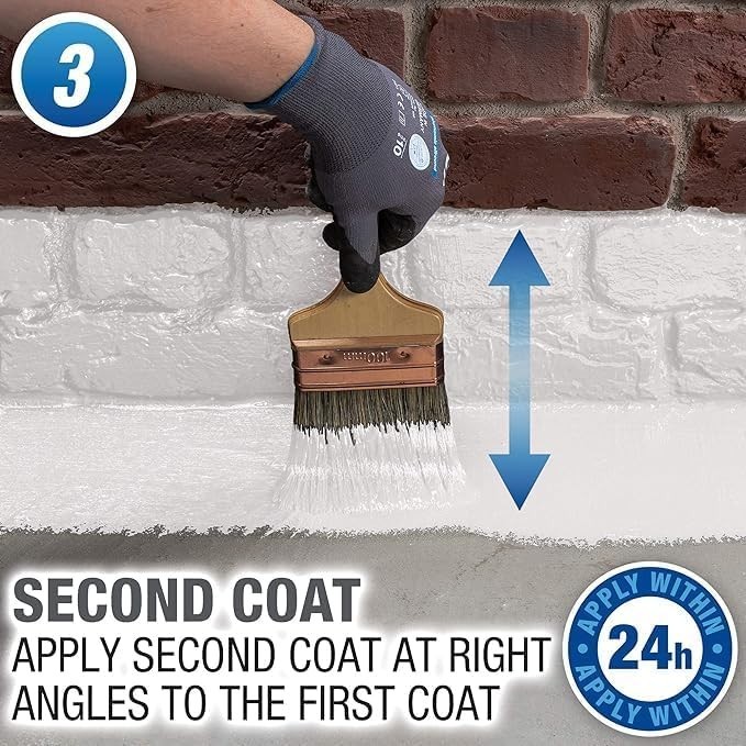 New Drybase Liquid Damp Proof Membrane 1 Litre White In/Outdoor Fast Shipping