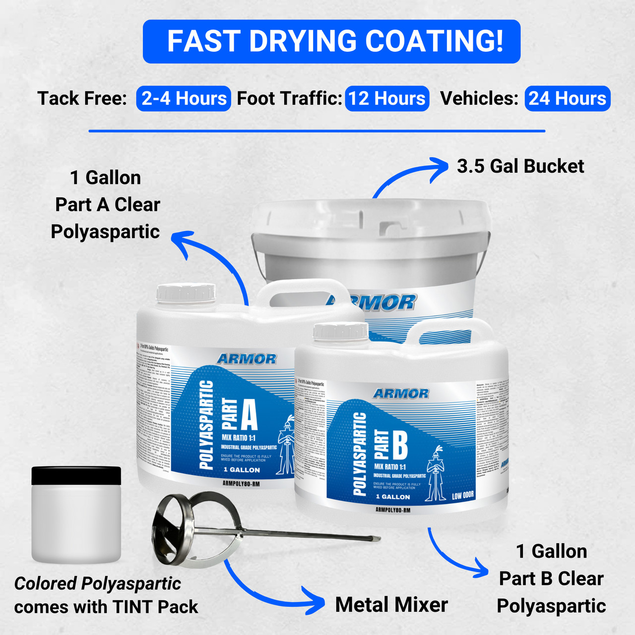 Polyaspartic Floor Kit – Fast Drying – Indoor & Outdoor – Up to 500 SQ FT