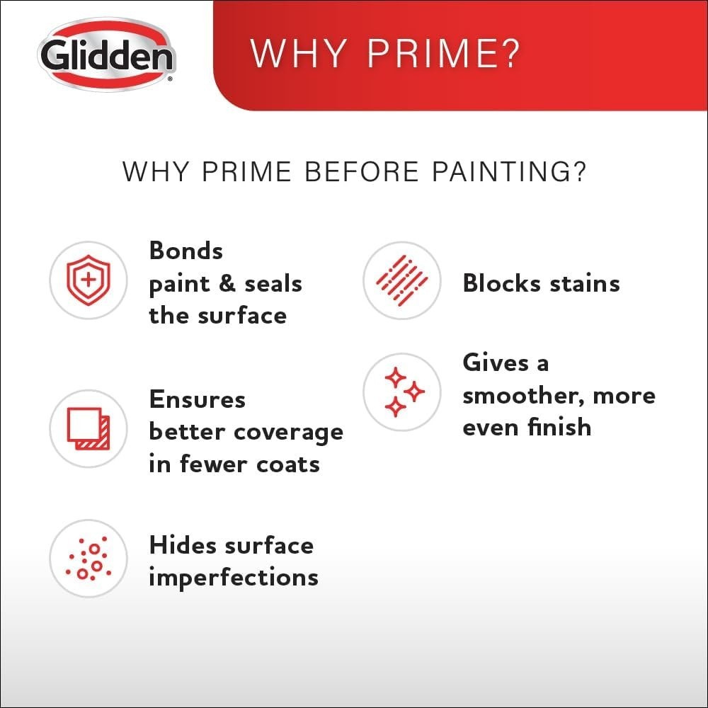Drywall Primer White Flat Interior Sealer 1 Gallon Easy Application