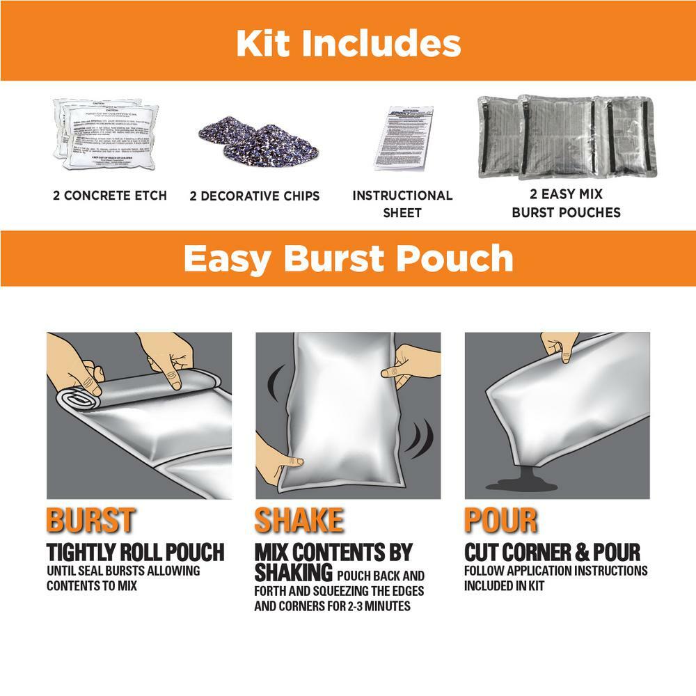 Rust Oleum Epoxy Shield Protect Gray Garage Floor Coating Kit High Gloss 2.5 Car