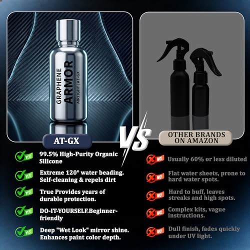 Advanced Graphene Ceramic Coating 50ml AT-GX Self-Cleaning Nano Protectant