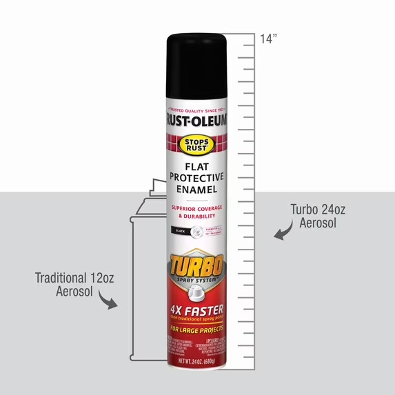 (2 Pack) Rust-Oleum Stops Rust Turbo Spray Paint, Flat Black, 24 oz, Fast Cover