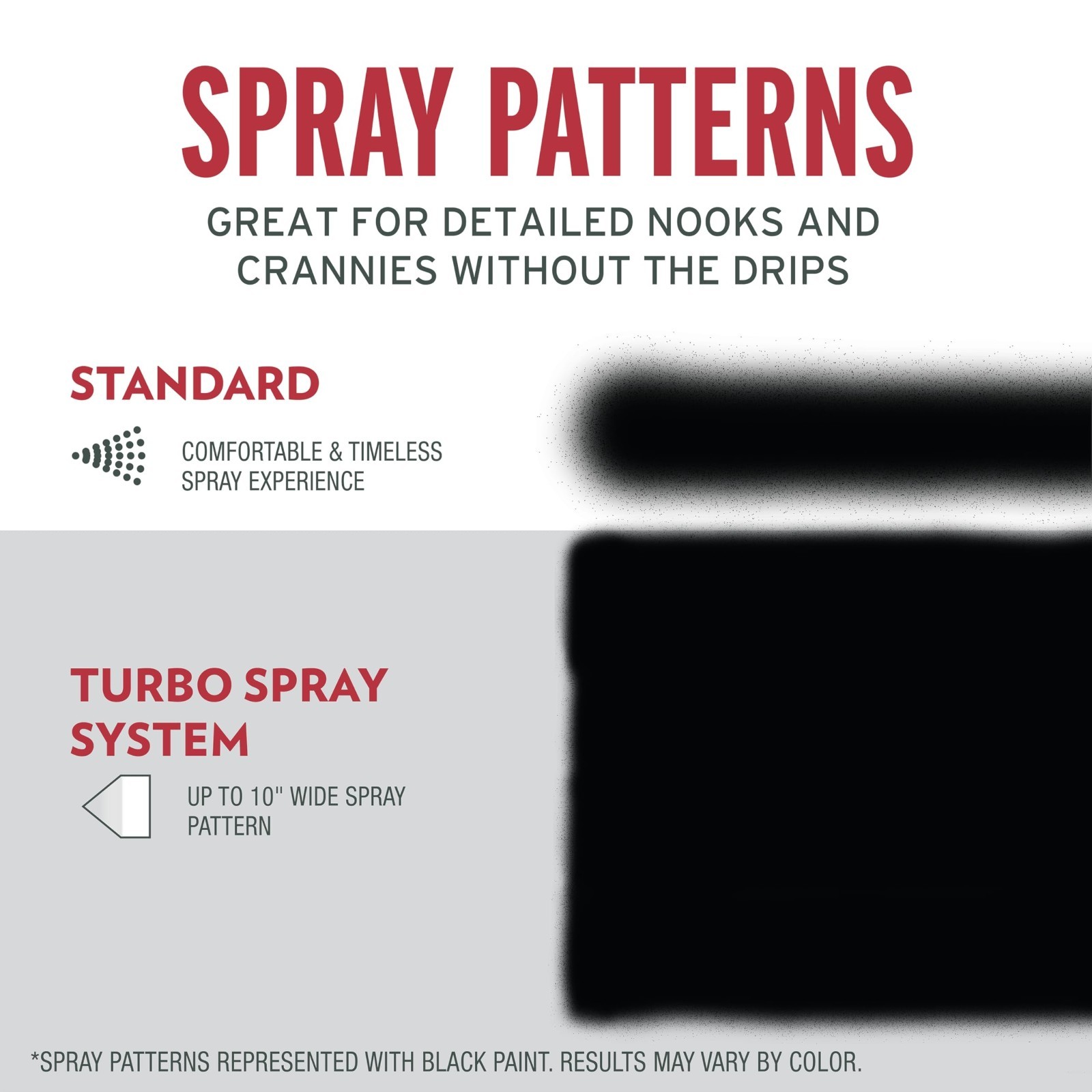 Automotive Primer Spray Paint Flat Light Gray Quick Dry Stops Rust Turbo 24 oz