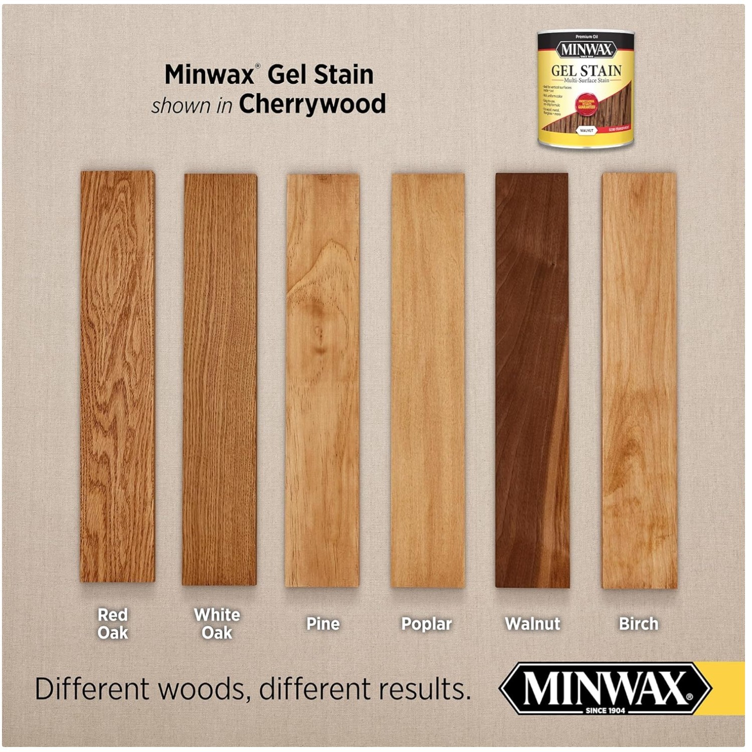 Non-Drip Gel Stain for Interior Wood – Cherry