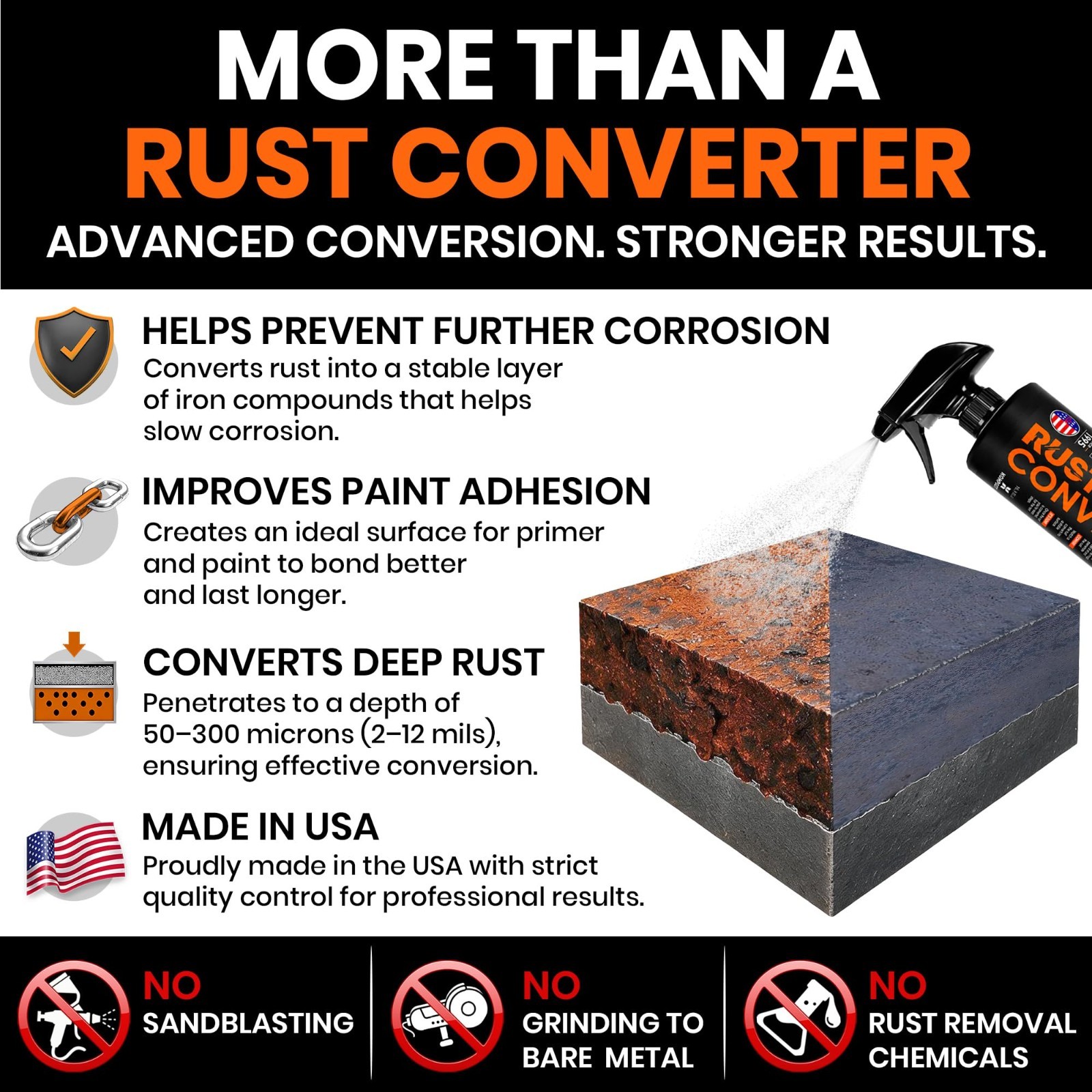 Rust Converter for Metal – Plant-Based Rust Reformer & Neutralizer, Odorless, 1