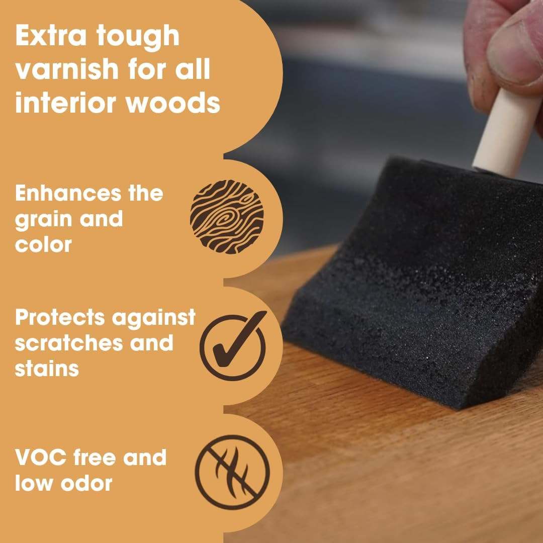 Wood Varnish | Matte | Polyurethane Waterproof Coating | Water Based Clear Coat