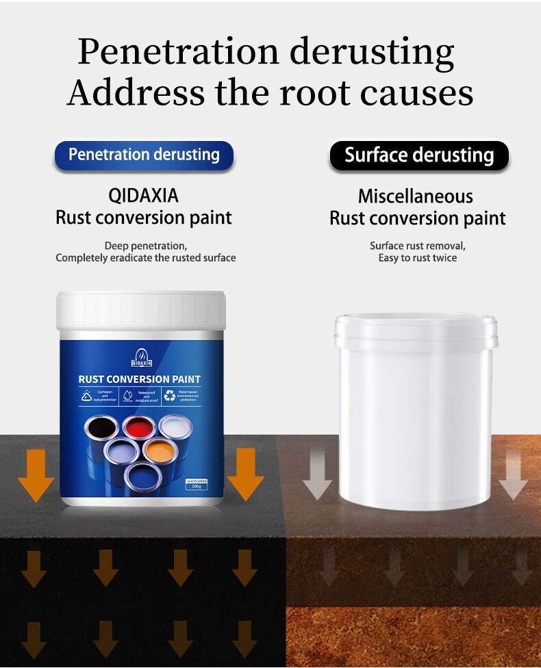 2025 Rust Converter,Weatherproof Rust Converter Paint for Metal,Metallic Paint