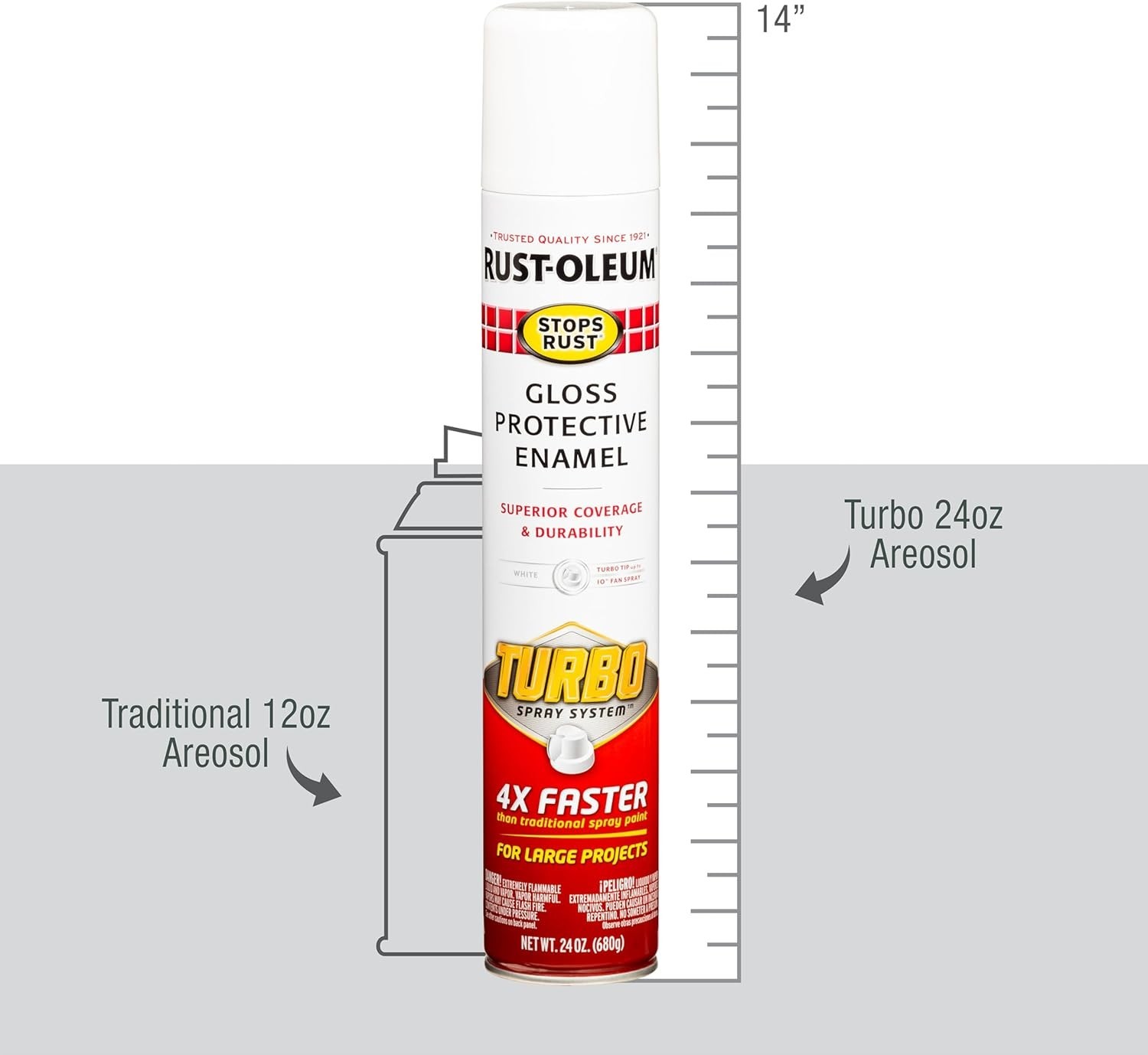 6 Pack Rust Oleum Stops Rust Turbo Spray Paint Gloss White 24 oz Automotive