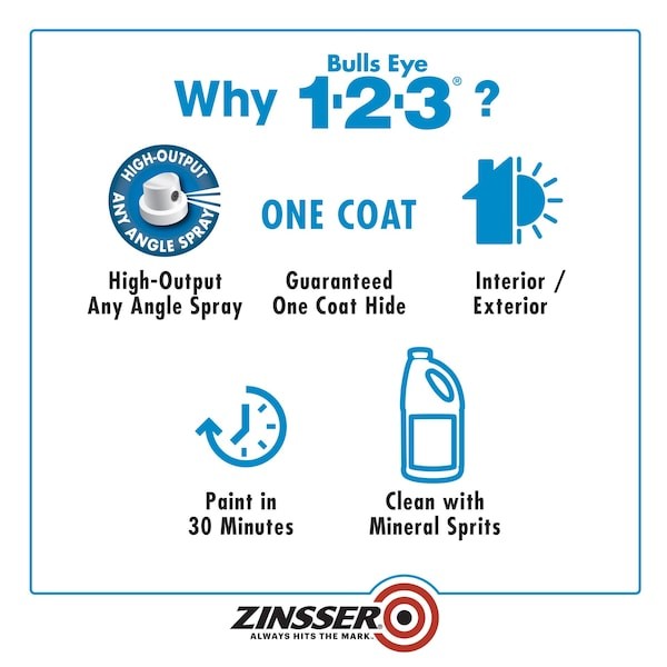 Zinsser 02008 General Purpose Spray Primer, White, Flat, Solvent, 13 Oz.