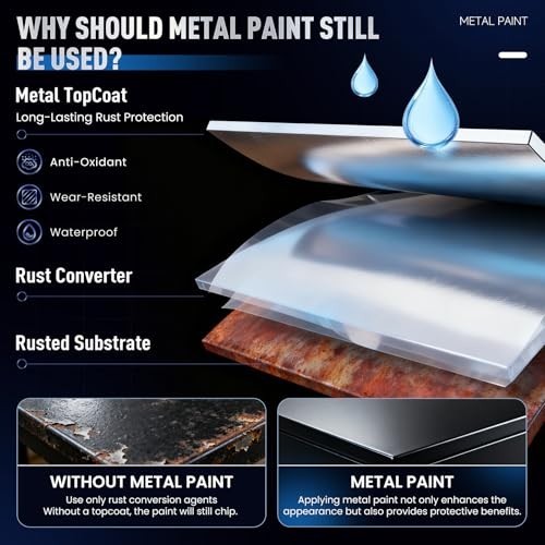 Waterproof Anti-Rust Metal Paint – Black, 16oz for Doors, Fences, Furniture, Cra