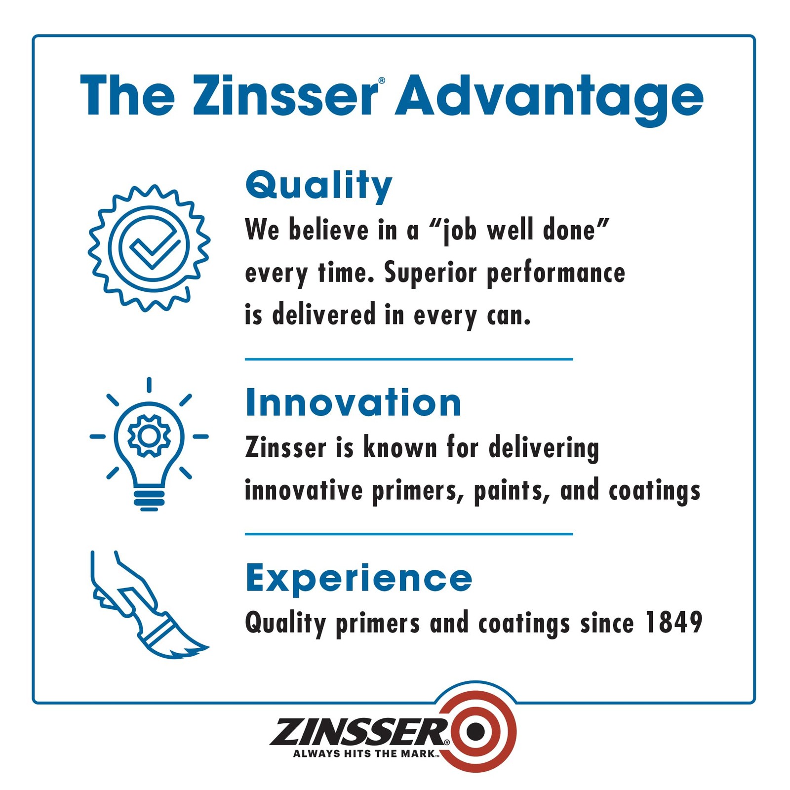 Zinsser 373693 HIDZ Multi-Purpose Primer and Sealer, Quart, Flat White