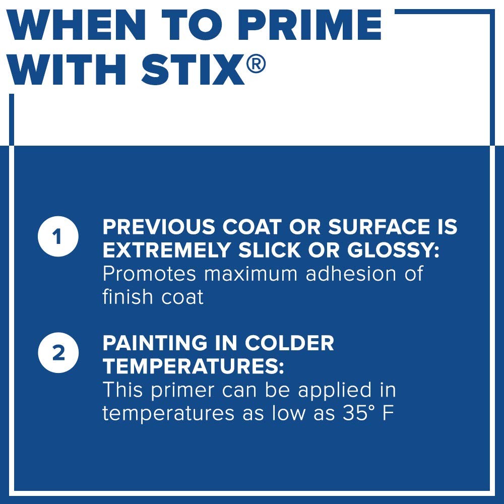 INSL-X SXA11009A-04 Stix Acrylic Waterborne 32 Fl Oz (Pack of 1), White