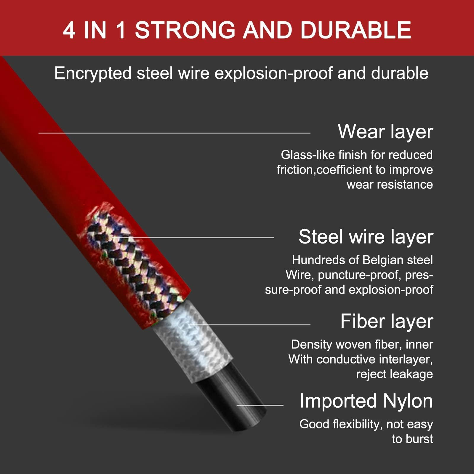 50ft 1/4inch Airless Paint Sprayer Hose Flexible Fiber Tube Spray Paint Coating