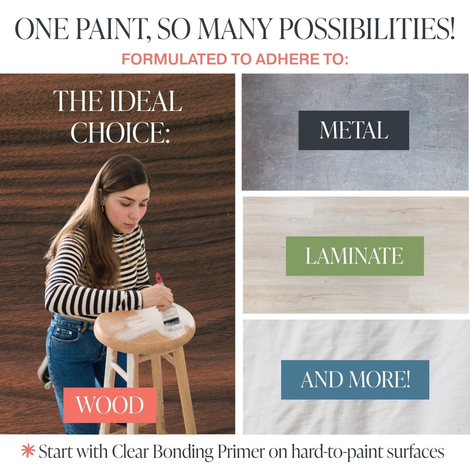 Eco-Friendly All-in-One Chalk Paint for Furniture & Decor, Matte Finish, 4 oz
