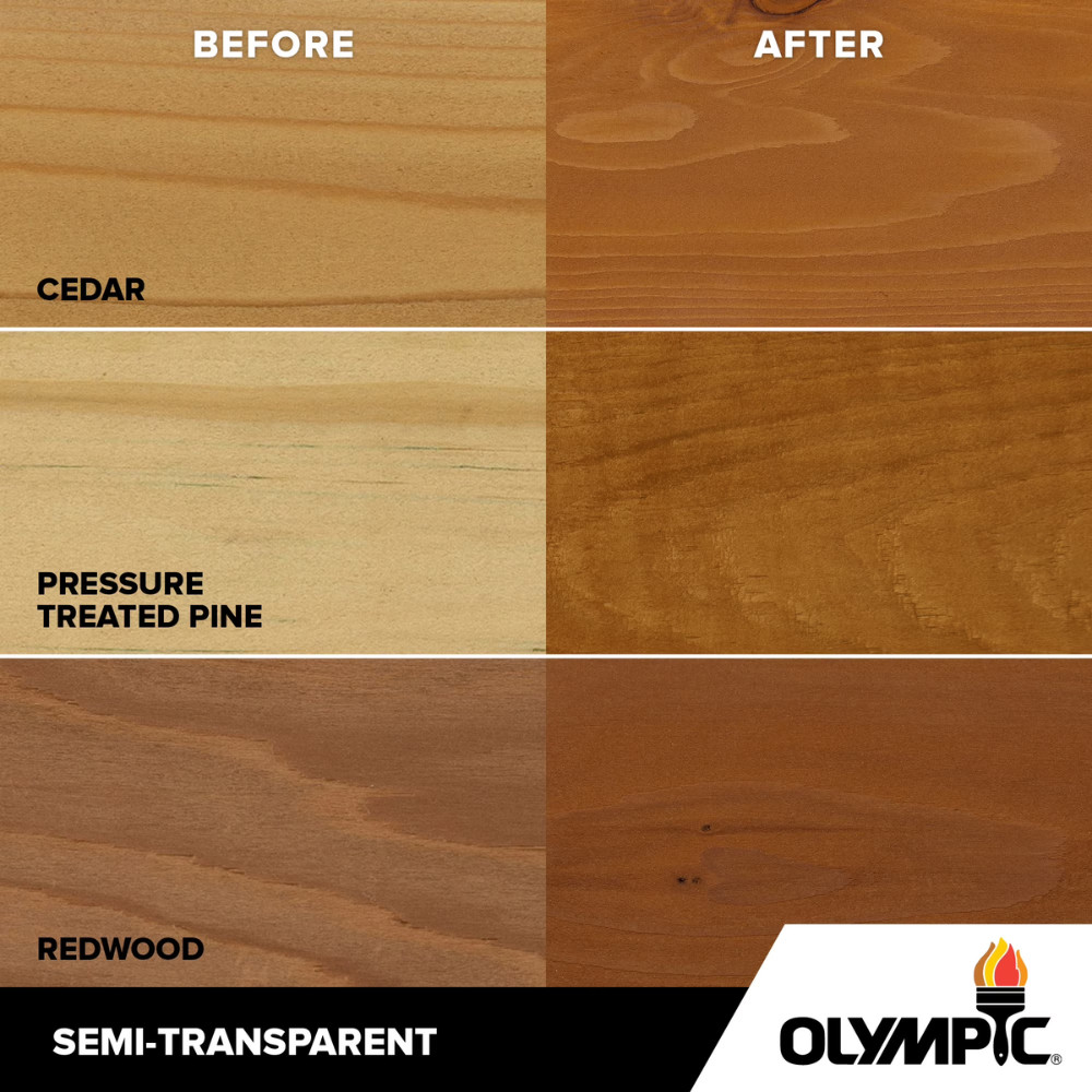 Olympic Wood Protector Cedar Semi-Transparent Exterior Stain & Sealer, 1 Gallon