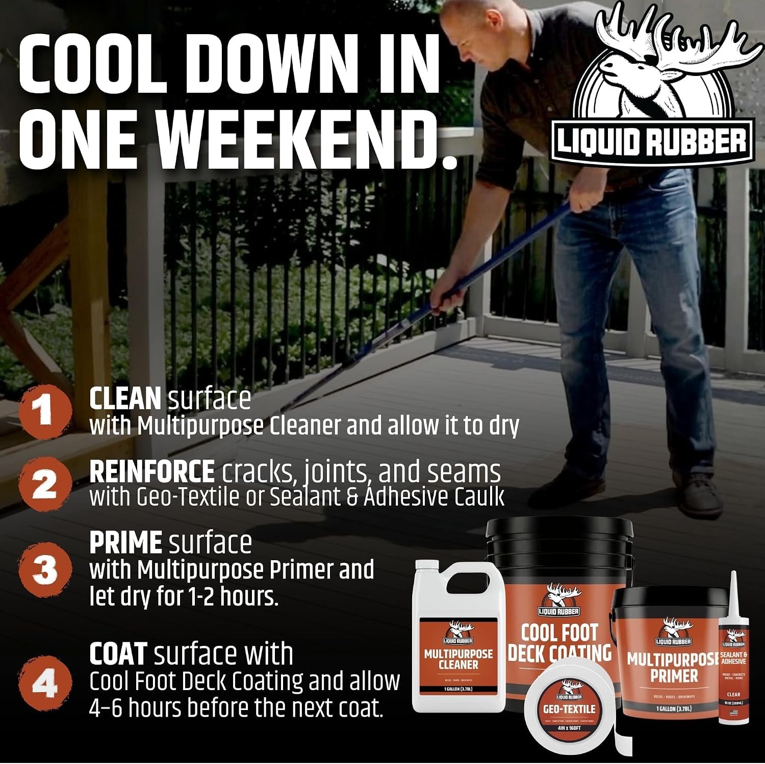Cool Foot Deck Paint – Reduces Surface Temperatures, Durable